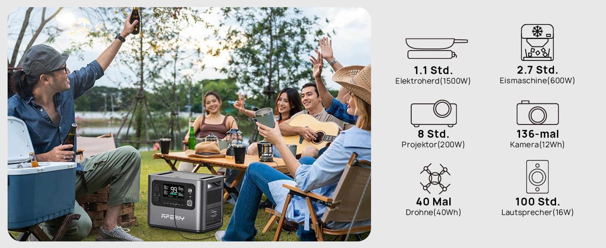 AFERIY P210 Solargenerator Set | 2400W Powerstation 2048Wh & 200W Solarpanel