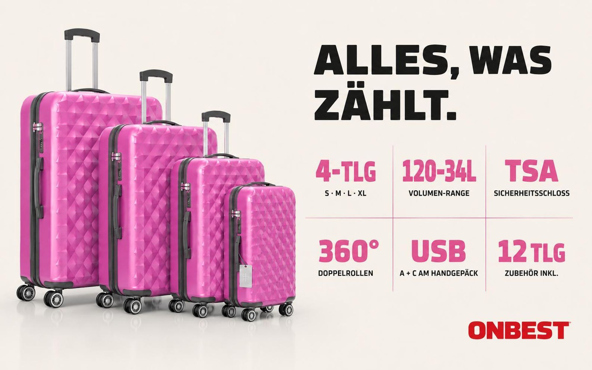 ONBEST Hartschalen Koffer Set | 4-teilig Pink | mit TSA-Schloss | USB-Anschluss | viel Zubehör | 360° Doppelrollen