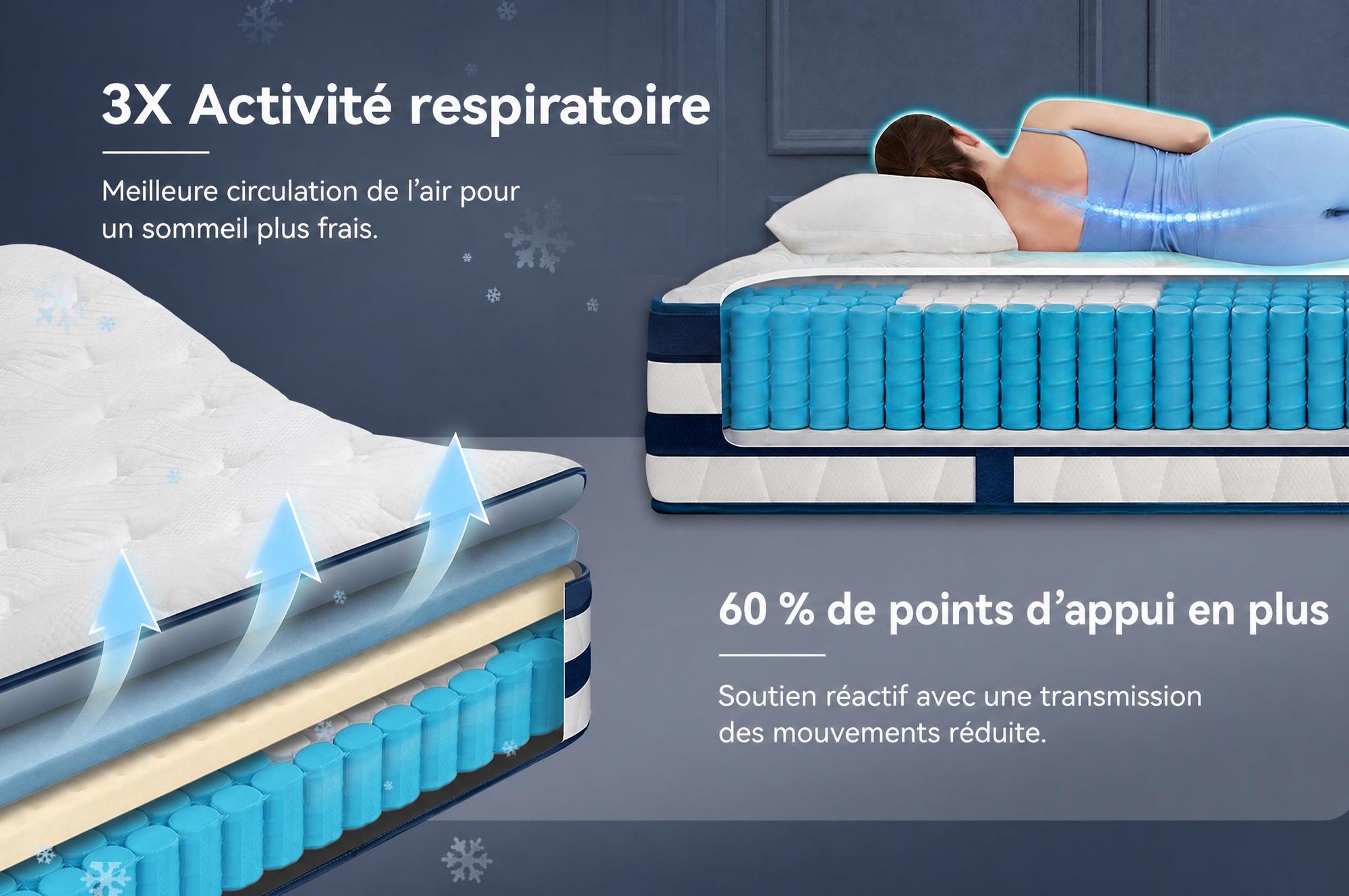 Matelas 90x200, 26 cm, avec surmatelas intégré, matelas à ressorts ensachés 7 zones, fermeté H3/H4