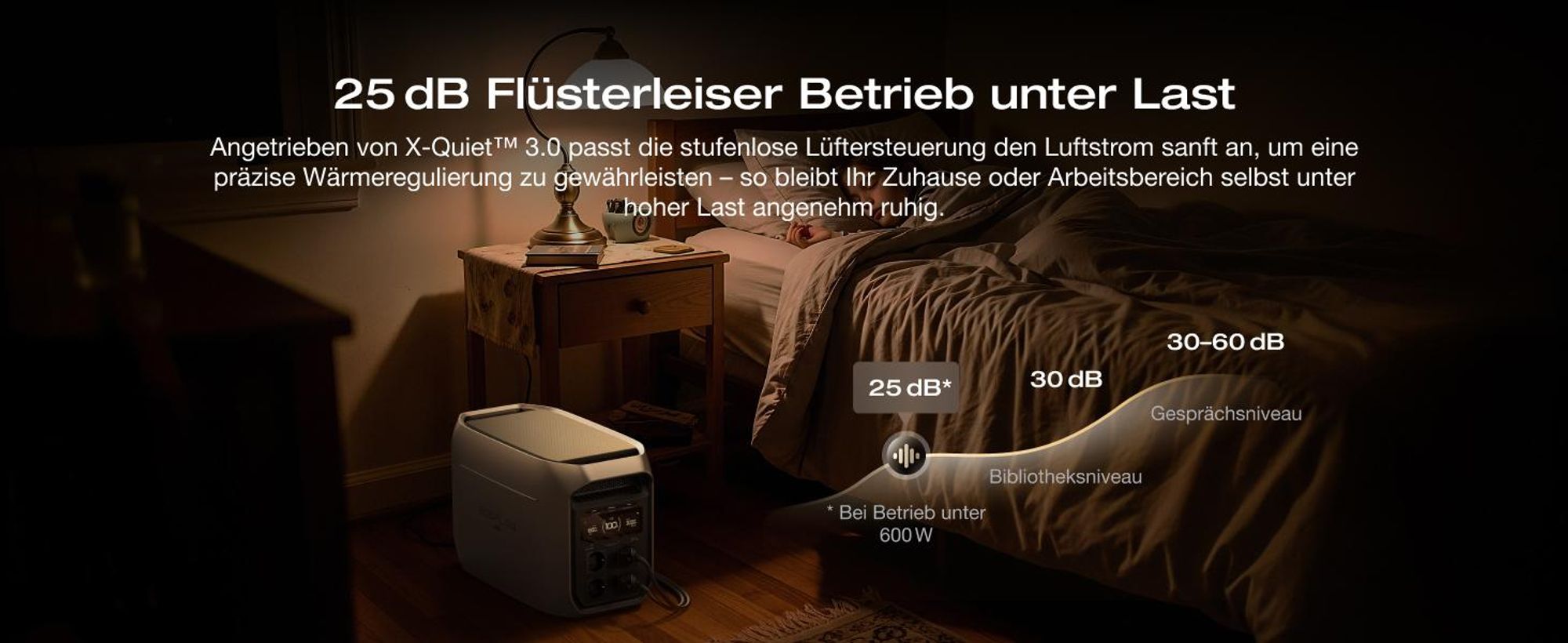 EF ECOFLOW DELTA 3 Max Plus tragbare Powerstation, 2 048 Wh LiFePO₄-Batterie, erweiterbar auf 10 kWh, 3 000 W AC-Ausgang, 0–80 % Ladung in 47 Min