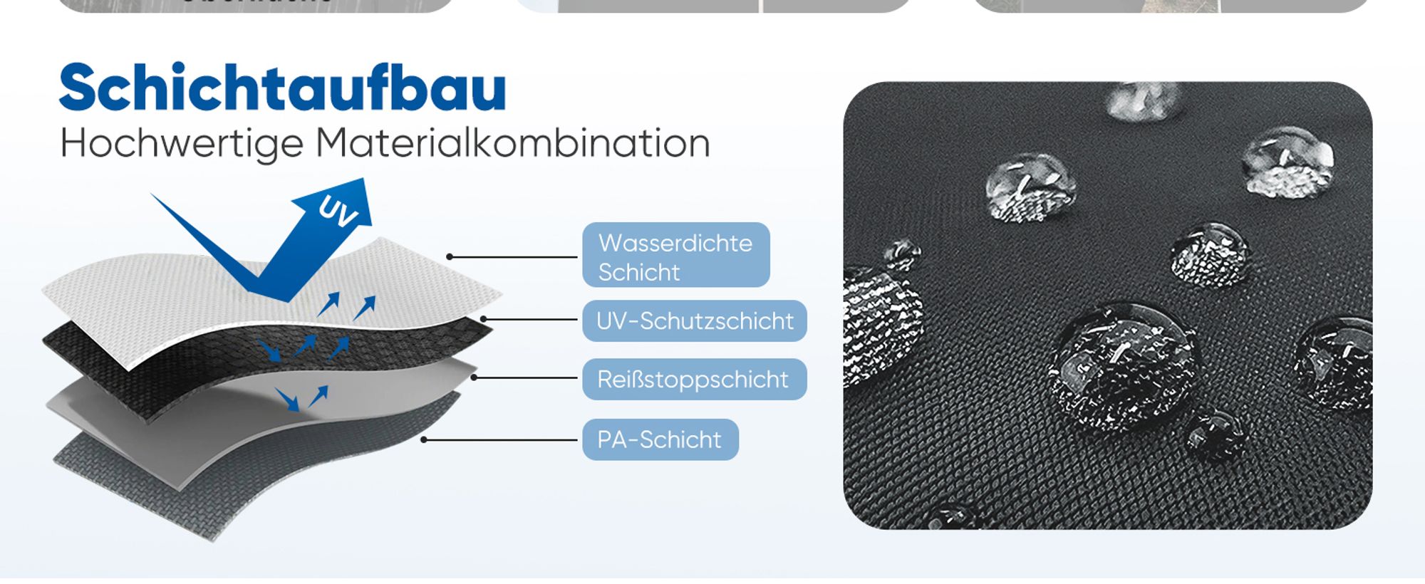 Sekey 2 Seitenteile für 3x3 /3x6m/3x9m pavillon mit Reißverschluss und Fenster, Schwarz