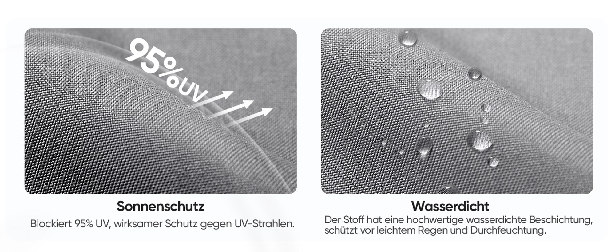 Sekey Balkon Sichtschutz PES Blickdichte Wetterfest Windschutz Hellgrau, 90x400 cm