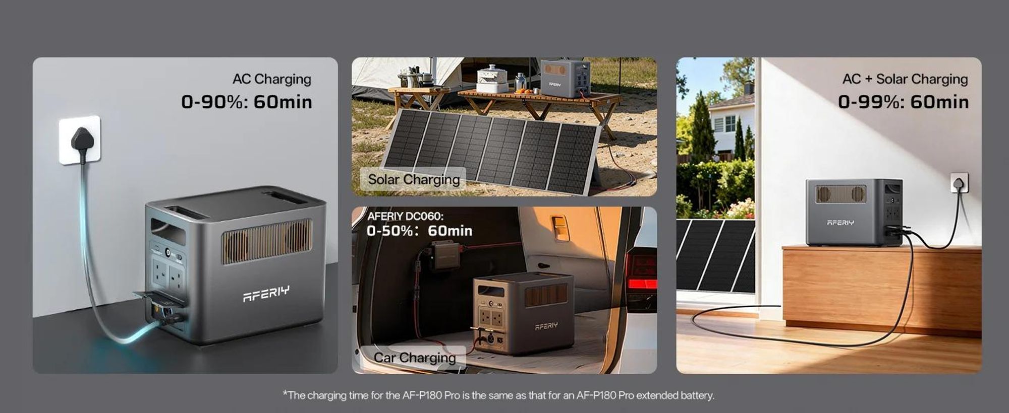AFERIY Nomad1800 Pro P180 Napájacia Stanica 1800W 1024Wh | LiFePO4 Powerstation