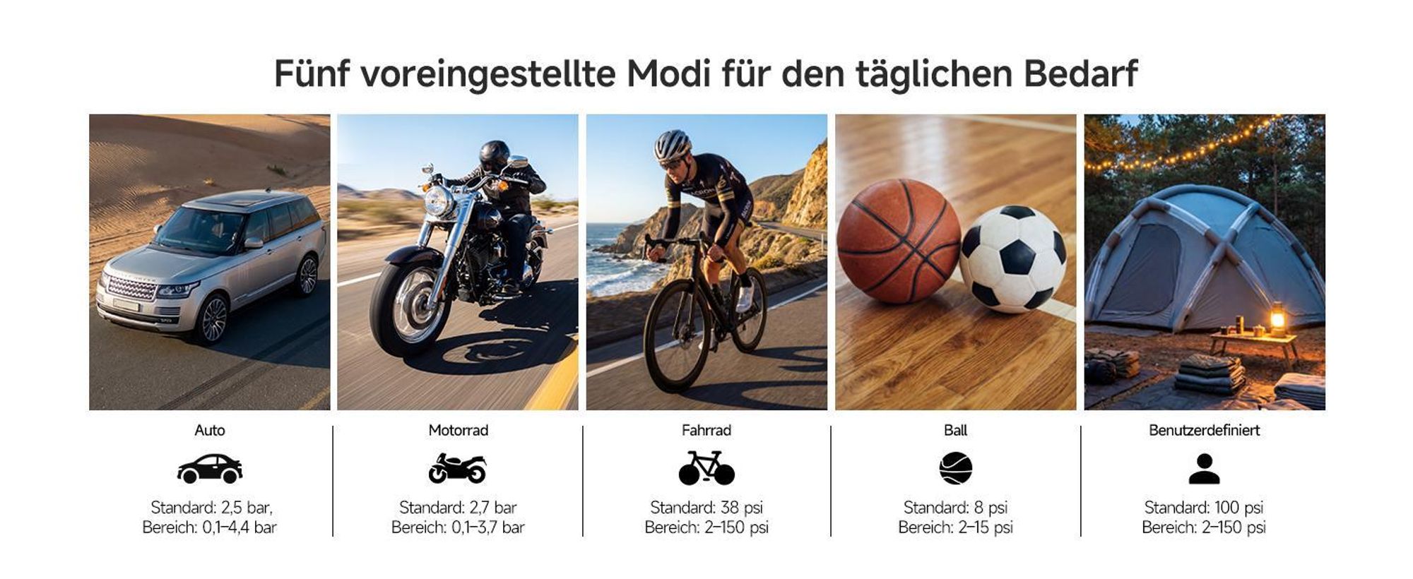 MOVA MAP001 Intelligenter mobiler Kompressor – Schnelles Aufpumpen & präzise Steuerung