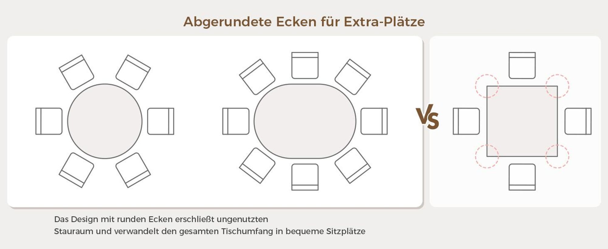 Mondeer Ausziehbarer runder Esstisch 110-150 cm oval mit massivem Holzgestell und intelligentem Auszugsystem für Küche & Wohnzimmer in Schwarz