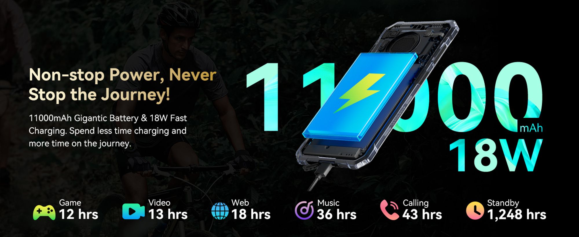Blackview BV6200 Plus(2025) Outdoor Telefon komórkowy bez umowy, 11000mAh/18W/5W Ładowanie wsteczne, 24GB+256GB, Głośnik 98DB, 6,56", IP69, Gemini, NFC