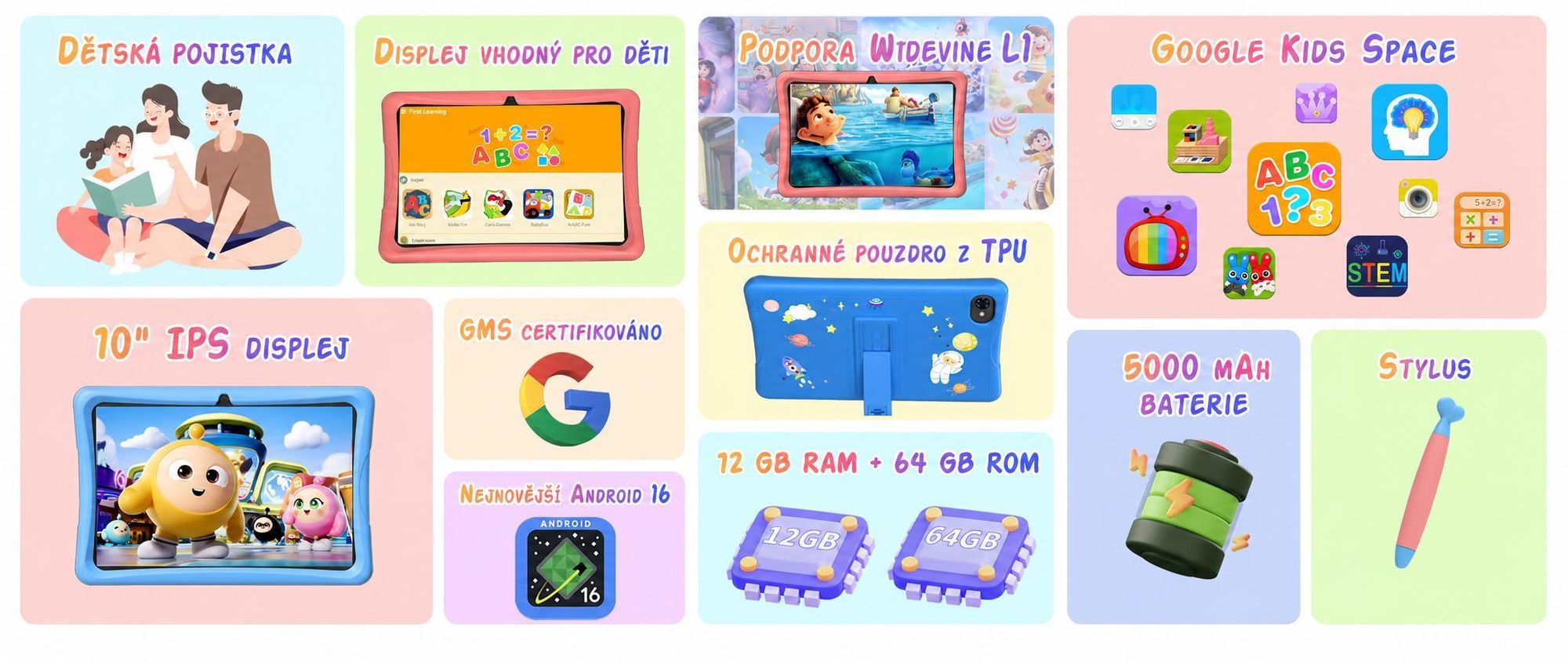 Tabwee K10 Kids 10.1" Blau Tablet, Google Kids Space, 4GB RAM+64GB ROM, Android 15 WiFi Tablet für Kind mit Kindgerechte Hülle und Stift, 5000mAh