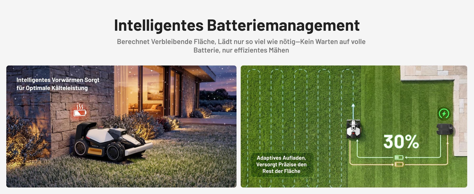 Mähroboter Mammotion LUBA Mini 2 AWD 1500, ohne Kabel, bis zu 1500m², Randmähen, DropMow, Allradantrieb, 80% Steigung, Auto-Kartierung, 4G Moudel, APP