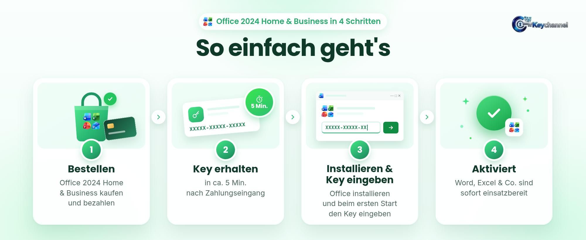 So einfach geht's: Office 2024 Home & Business , Key erhalten, installieren, aktivieren