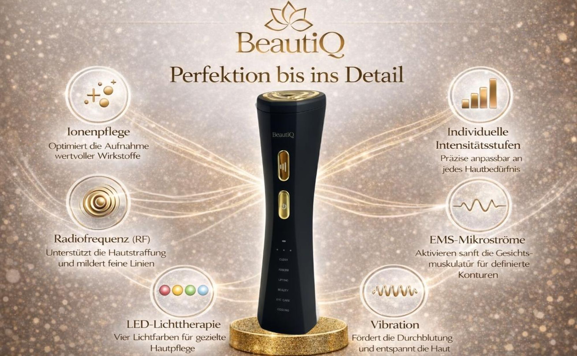 In diesem Bild werden die Wirkungen der jeweiligen Funktionen veranschaulicht.