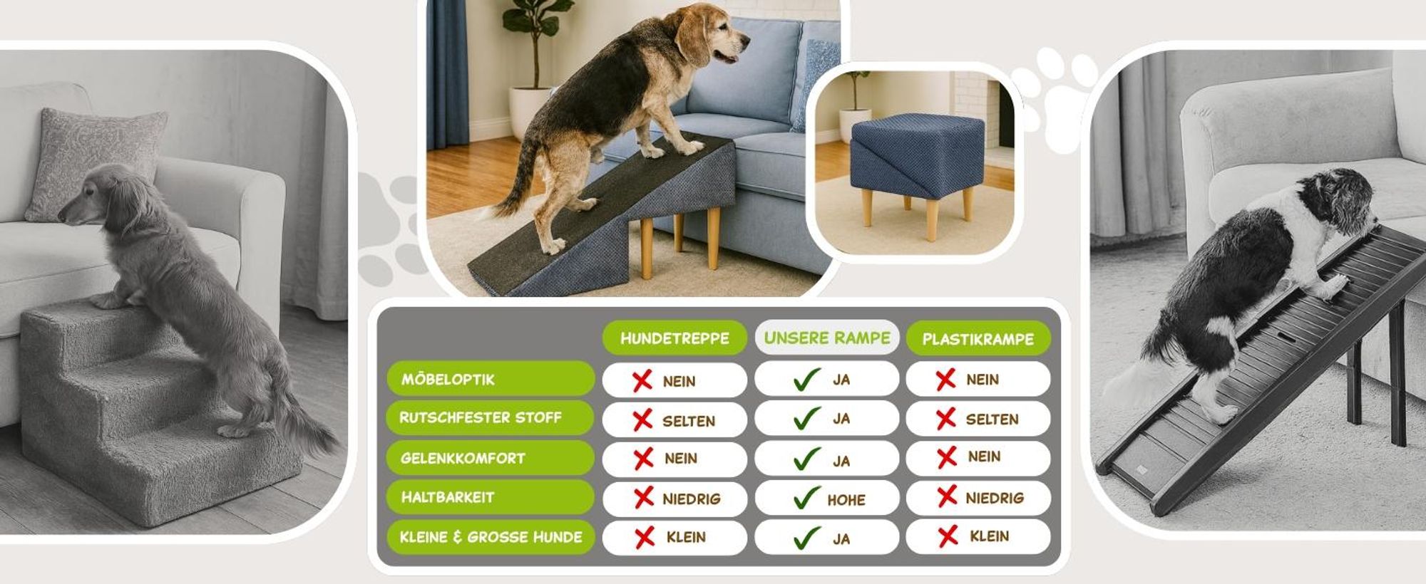Outentin Hundetreppe Klappbar 36 cm – Weiche, Rutschfeste Tiertreppe für Sofa & Bett – Stabil, Leise & Pflegeleicht, Möbeloptik – Beige