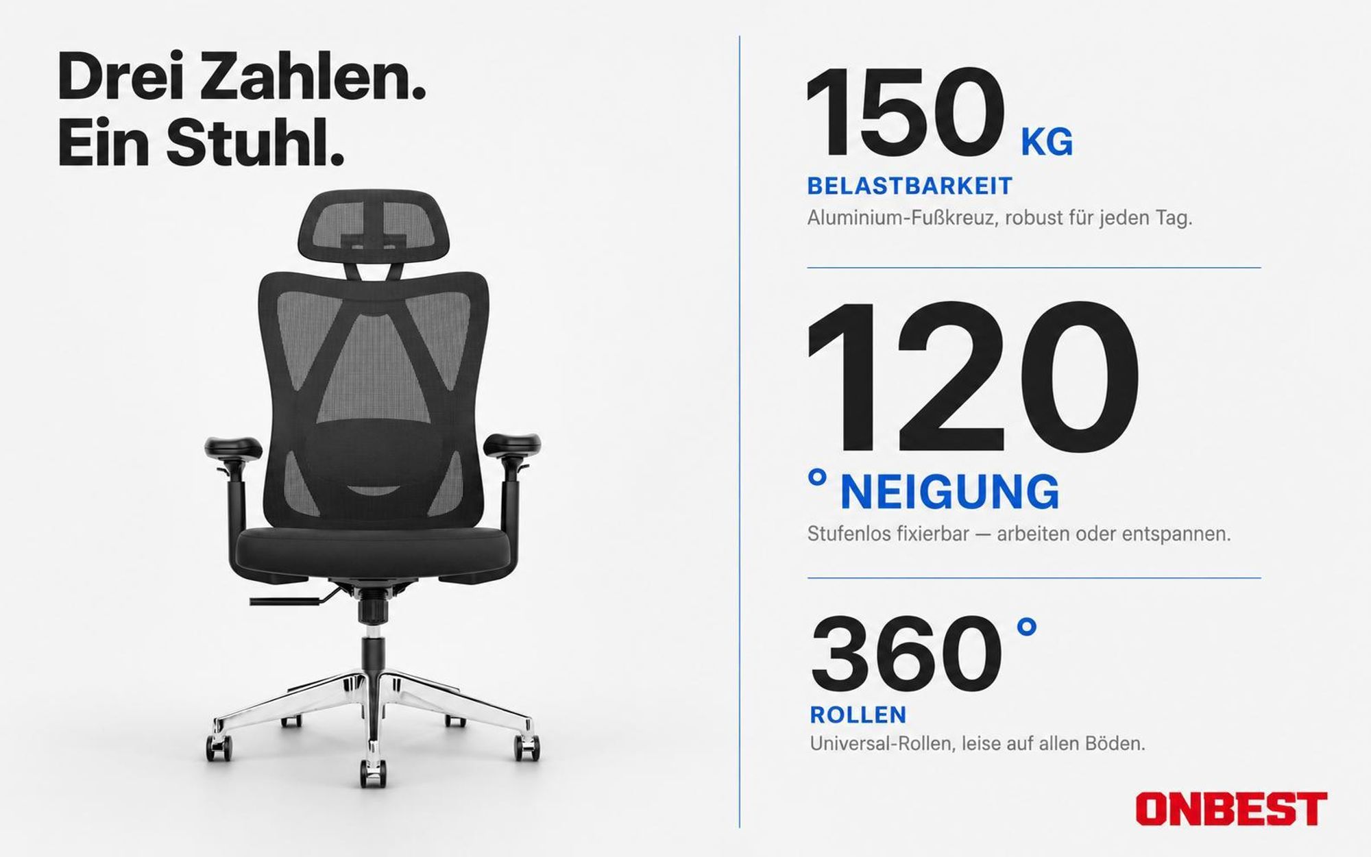 ONBEST Bürostuhl Premium Monaco | Ergonomisch | 150 kg Belastbarkeit | Mesh-Rücken | Schwarz | 360° Universalrollen