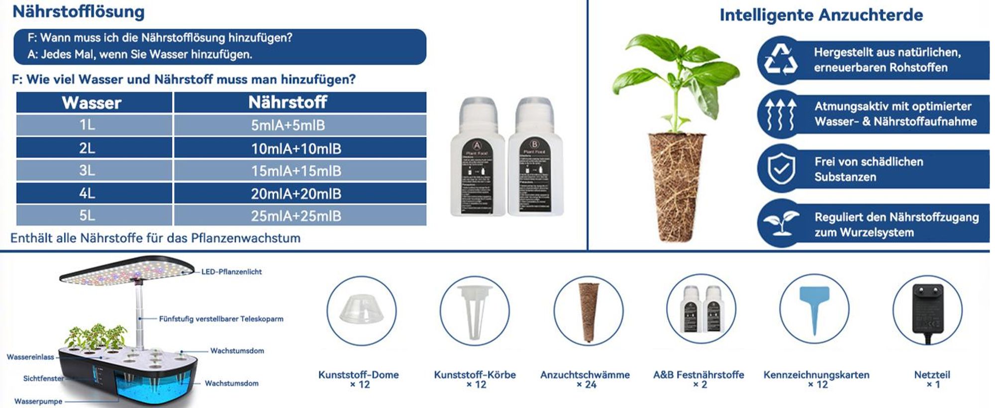 Puluomis Hydroponics Growing System,12 Pods Kräutergarten-Set Indoor mit LED Grow Licht Gartensystem, Automatic Timer, Höhenverstellbar, 4L Wassertank