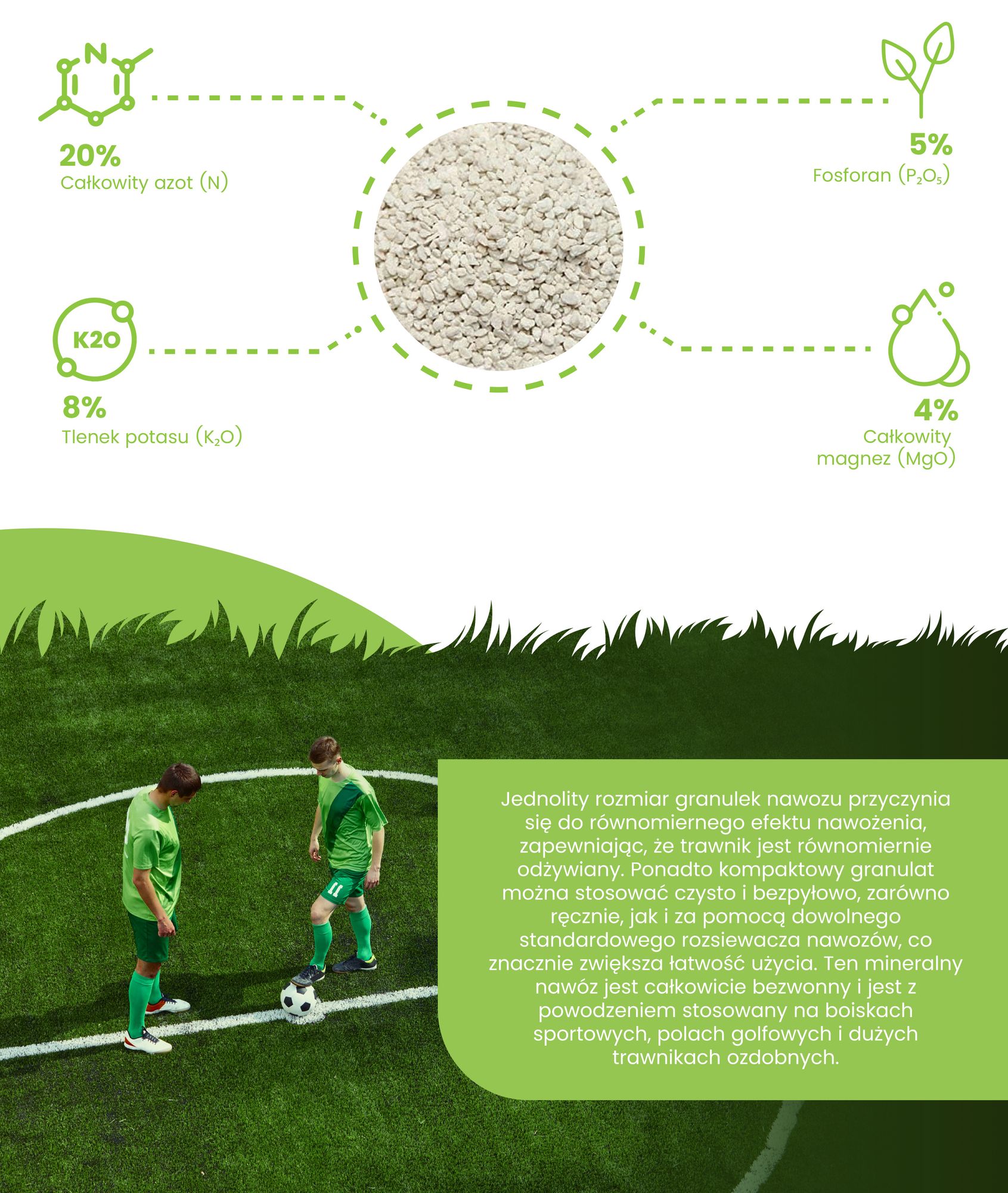 Pro Turf & Lawn Nawóz – o kontrolowanym uwalnianiu (20 kg – na 665 m2) - Organifer