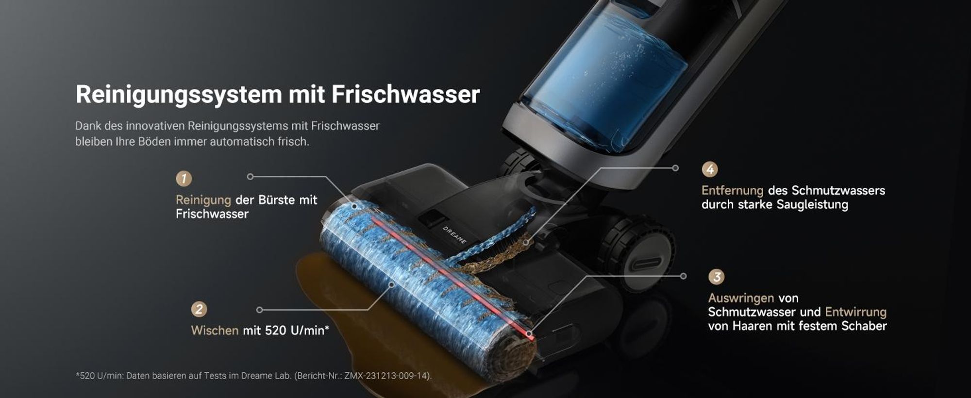 Dreame H14 Pro Nass- und Trockensauger 180° Reichweite-intelligente Steuerung, mühelose Reinigung