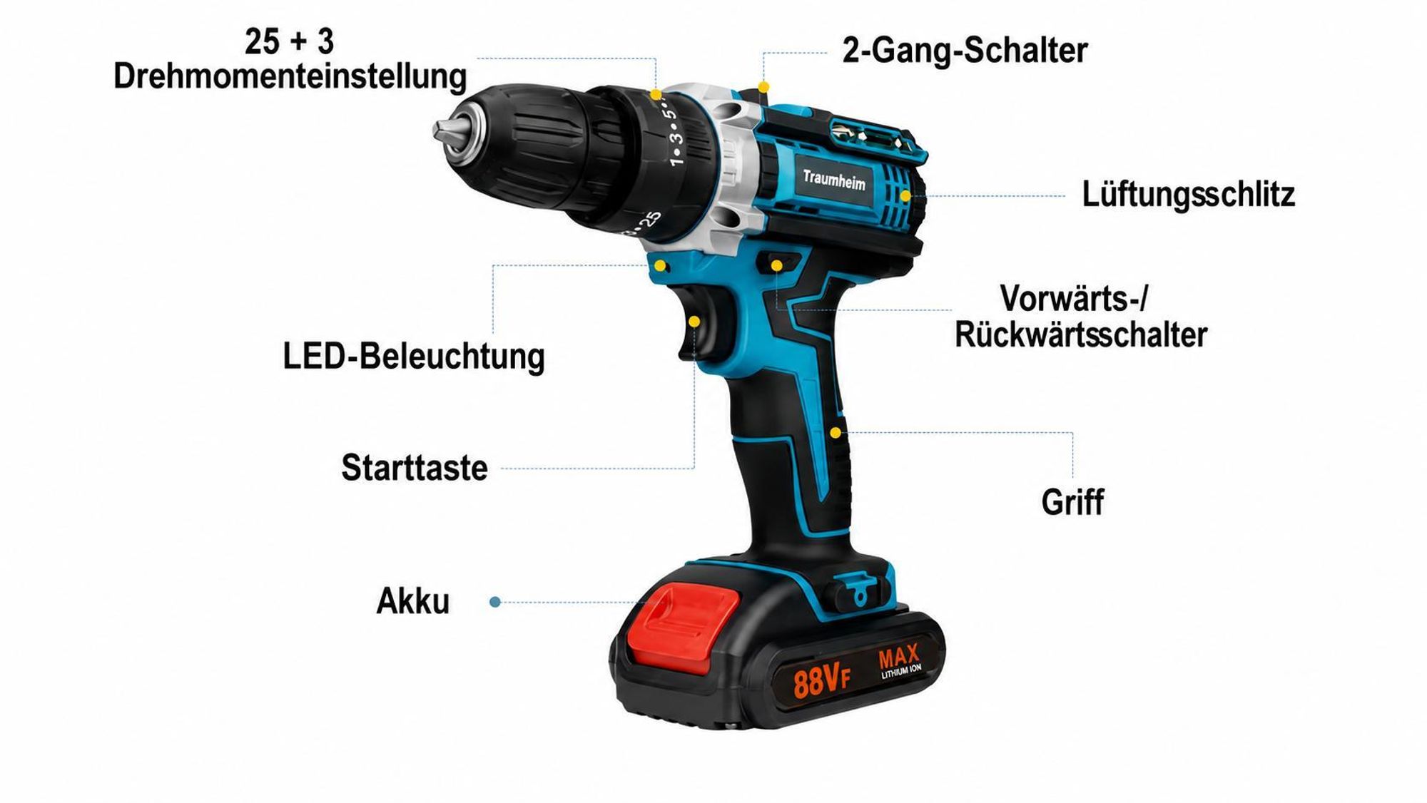 21V-Elektrobohrer-Set mit 2 1500-mAh-Akkus und einem Ladegerät, 2 Geschwindigkeiten, 3-in-1-Arbeitsmodus, 28 Zubehörteile, geeignet für Hofrenovierung