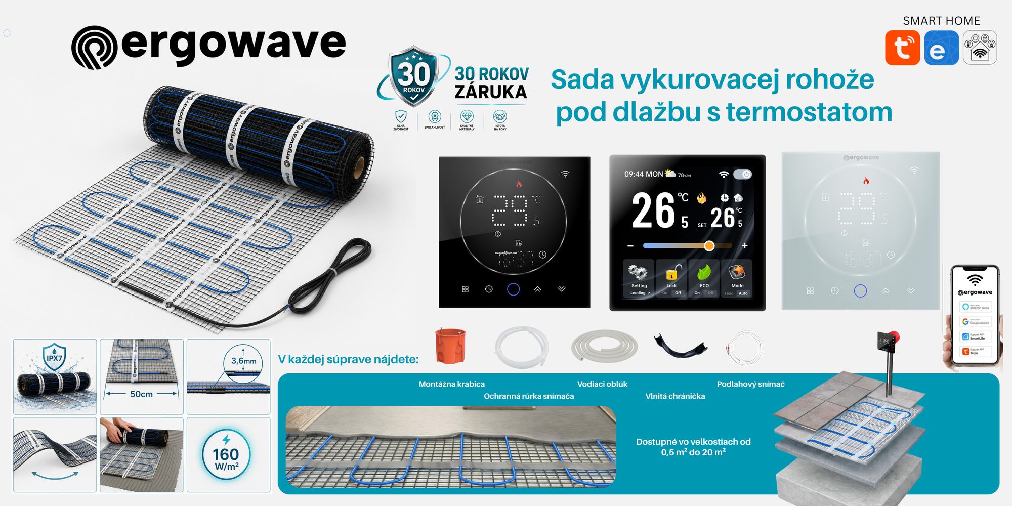 Sada vykurovacích rohoží s rozlohou 2,5 m² s termostatom SMART NICE.B, sada vykurovacích telies pripravená na použitie