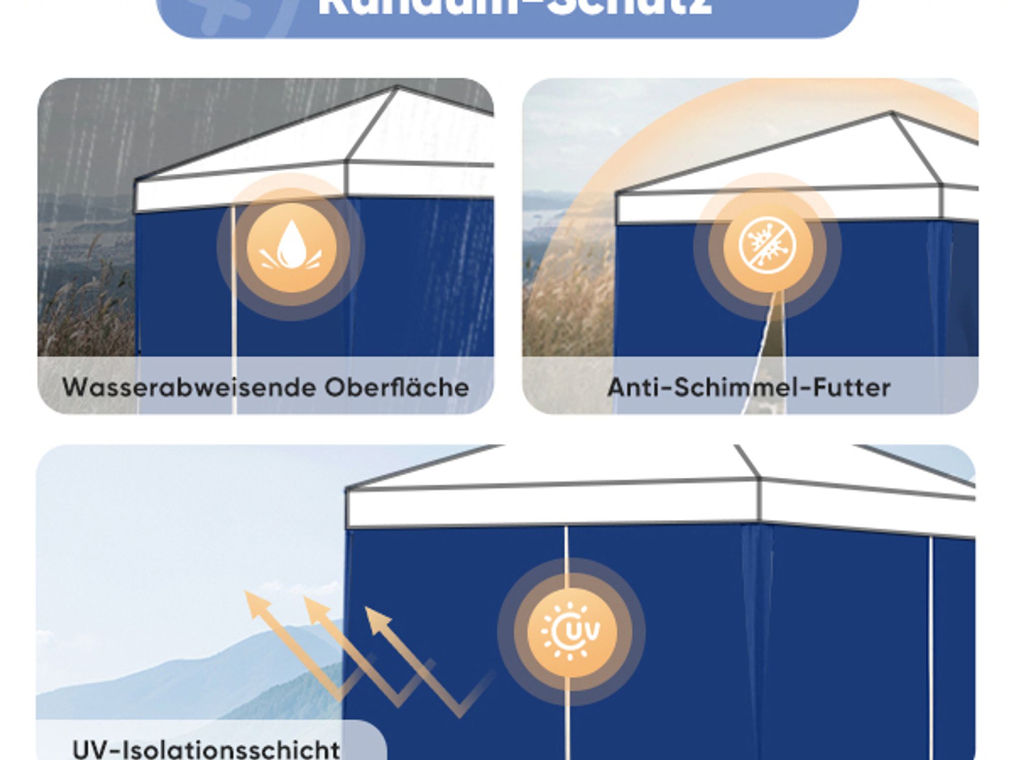 Sekey 2 Seitenteile für 3x3 /3x6m/3x9m pavillon mit Reißverschluss, Dunkelblau