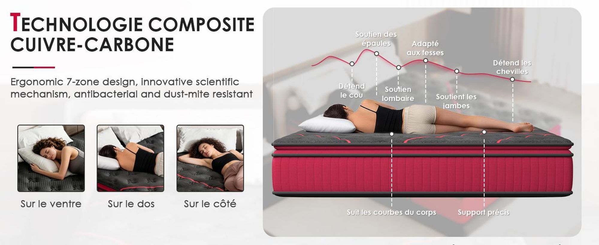 DEWINNER Matelas 140x200, Matelas à Ressorts Ensachés, Mousse de Confort Double, Isolation des Mouvements, 30cm Épaisseur, Soutien sur 7 Zones, H3/H4
