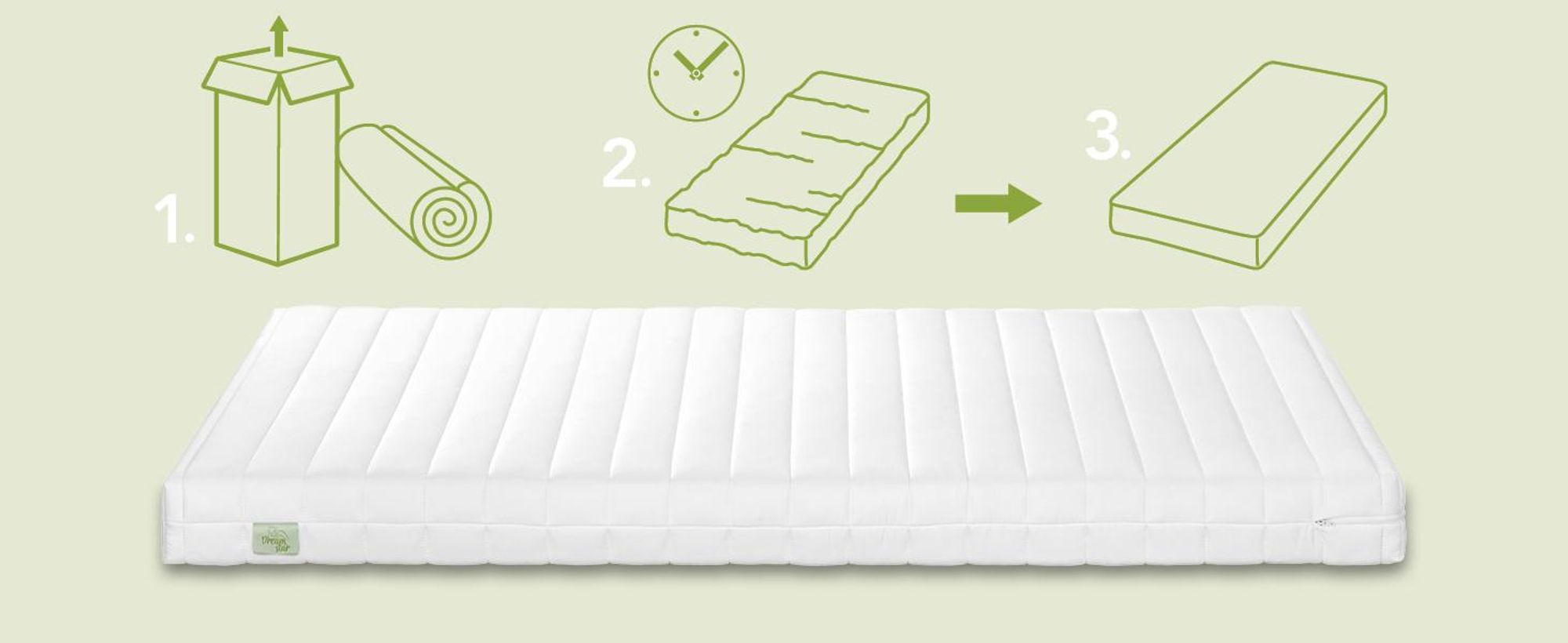 Materasso ergonomico a 7 zone in schiuma fredda | 140 x 190 cm | 16 cm | H2 e H3 | DREAMSTAR Easy Flex