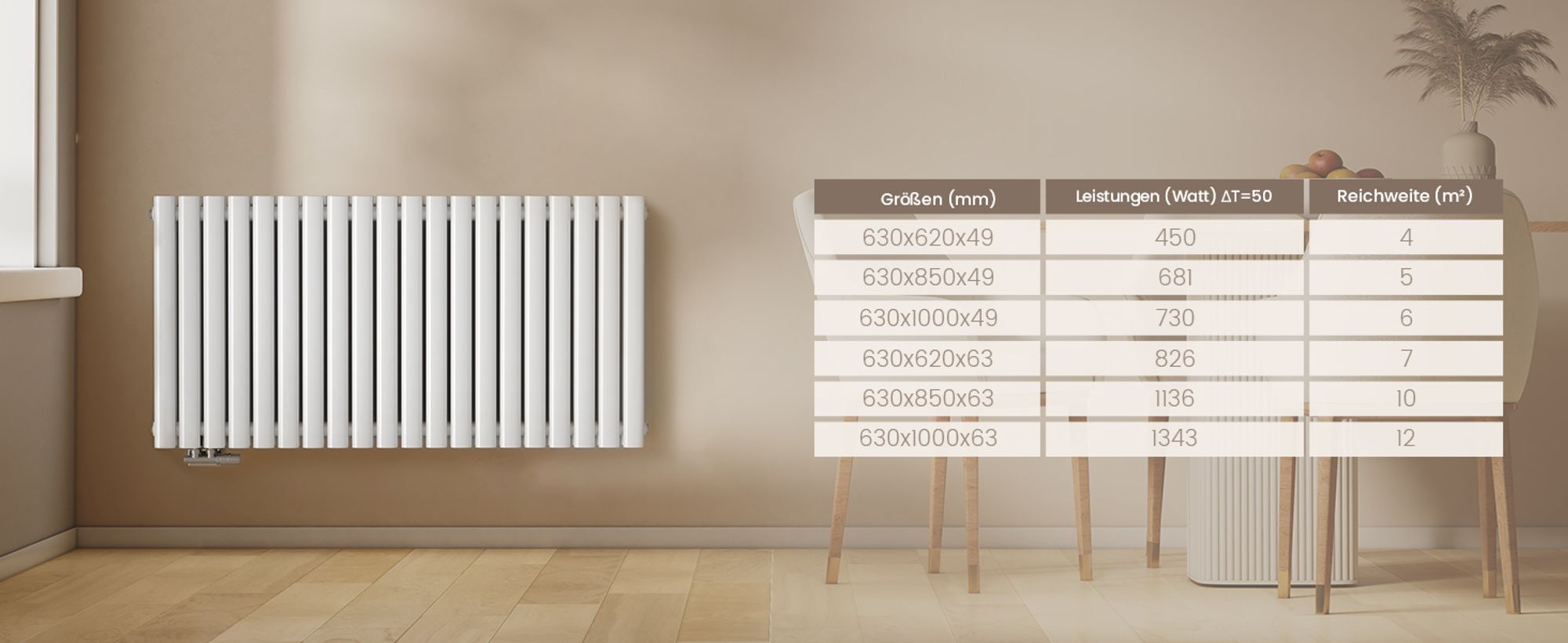 EMKE Design-Heizkörper 600 x 1180 mm Heizkörper Horizontaler Weiß Ovalheizkörper Seitenanschluss Doppellagig Heizung, 1828W ohne Heizstab