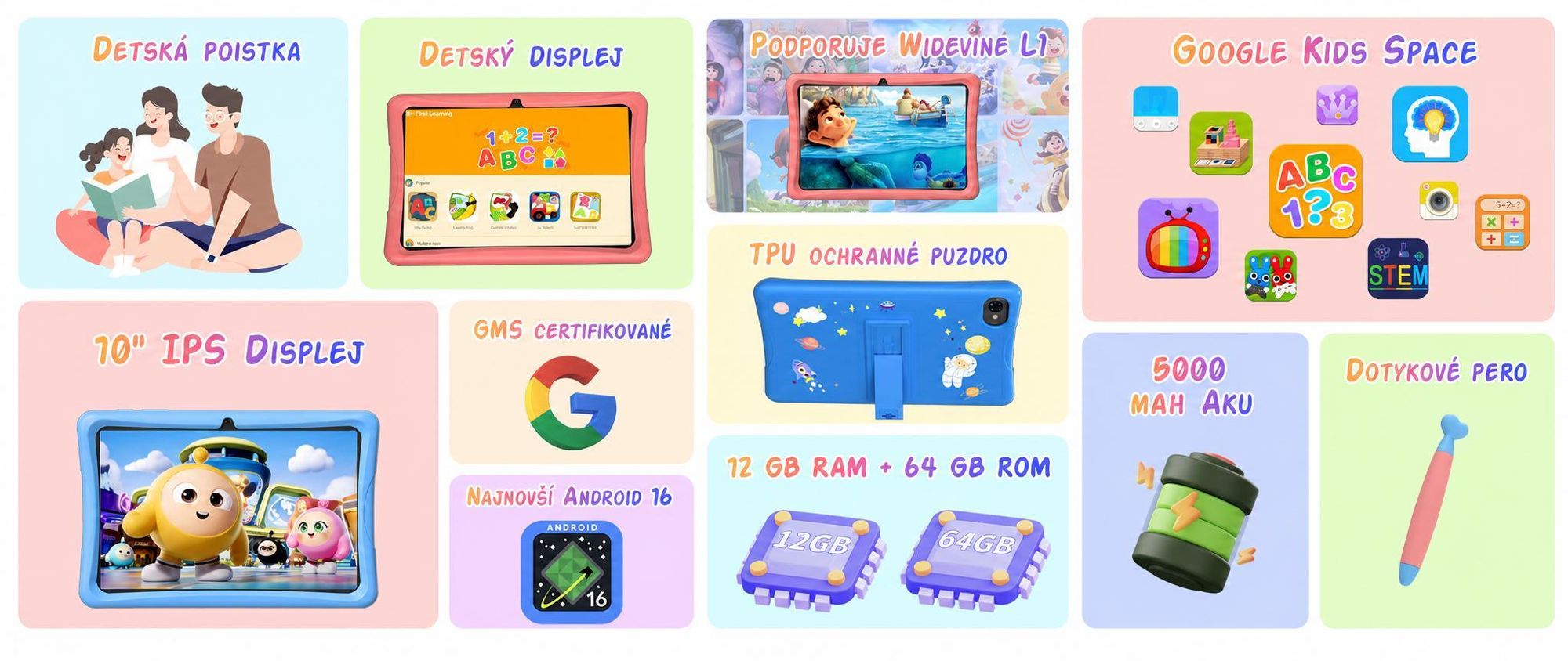 Tabwee K10 Kids 10.1" Blau Tablet, Google Kids Space, 4GB RAM+64GB ROM, Android 15 WiFi Tablet für Kind mit Kindgerechte Hülle und Stift, 5000mAh