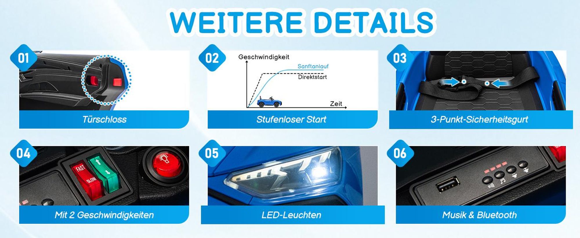 Kinder-Elektroauto 12V 4,5Ah, 2 Geschwindigkeitsstufen, 2,4G-Fernbedienung, geeignet für Kinder von 3 bis 5 Jahren, Audi RS e-tron GT,Hellblau