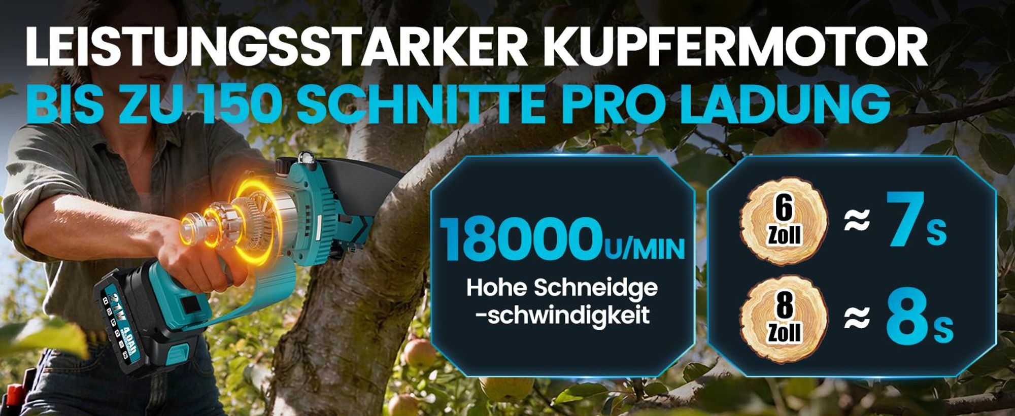 Akku-Kettensäge 6+8 Zoll Bürstenloser Mini Kettensäge mit 2x 4000 mAh Akku, 1200W Einhand HandKettensäge für Gartenscheren Holzschneidenz