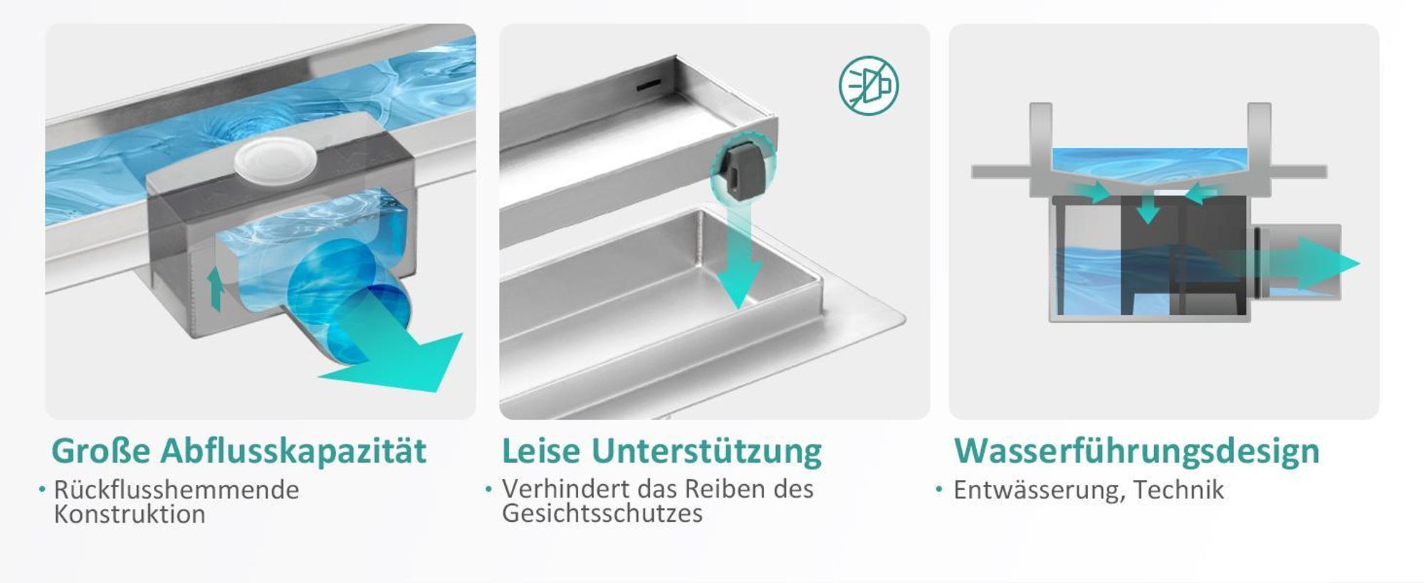 EMKE Duschrinne 80cm Edelstahl Bodenablauf Siphon mit Geruchsstop Randablauf Haarsieb Sehr Flach Ablaufrinne Komplettset
