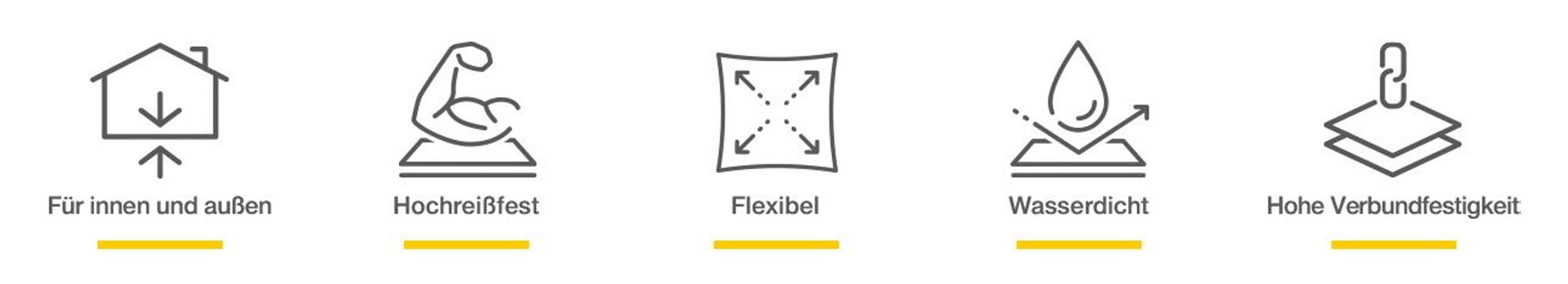 Produktinformationen