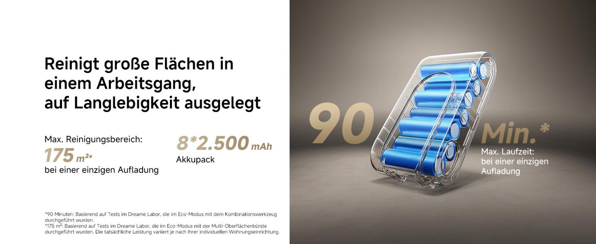 Dreame R20SE-A Akku Handstaubsauger,20KPa＆150AW Saugkraft,Schmutzentsorgung,0 Tangle Bürste,5-schichtiger Filter,Handstaubsauger,LED,90Min,App,Schwarz