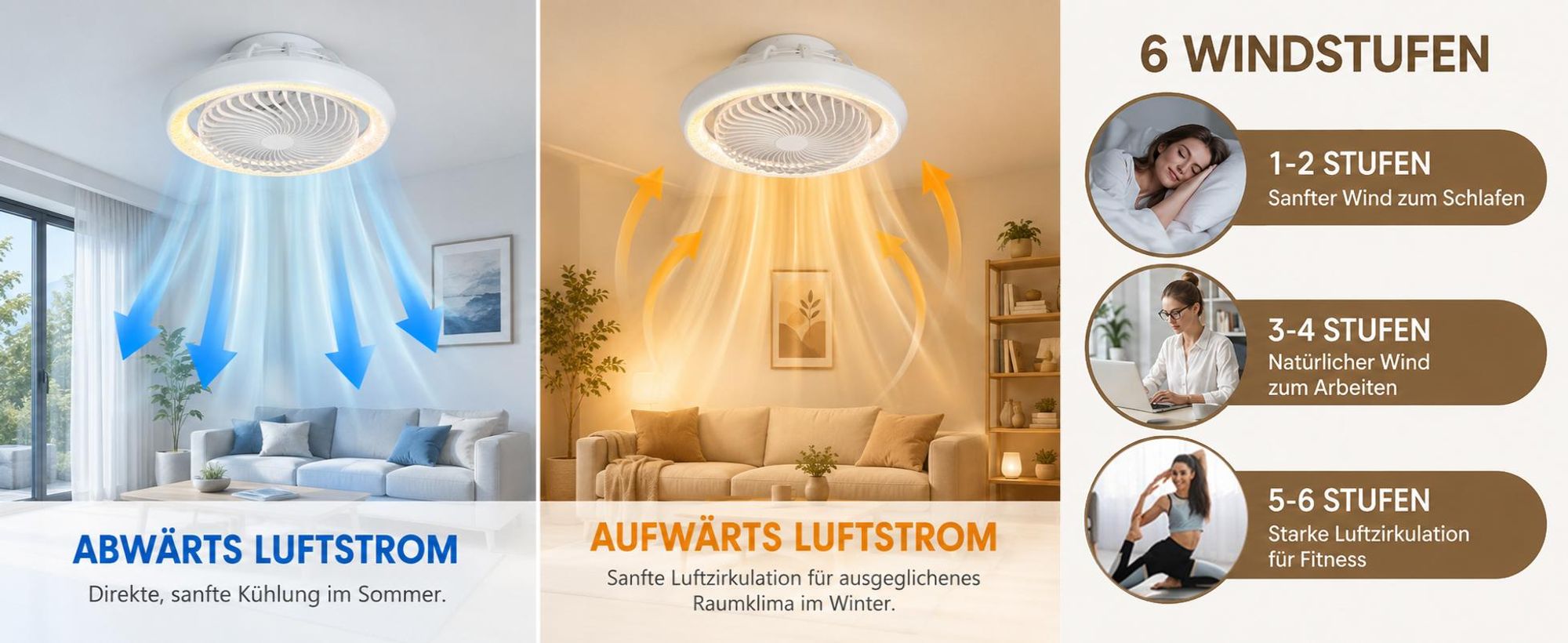Deckenventilator mit Beleuchtung und Fernbedienung 360° Drehung 3000K-6500K Dimmbar 6 Stufen LED Deckenleuchte mit Ventilator App Steuerung