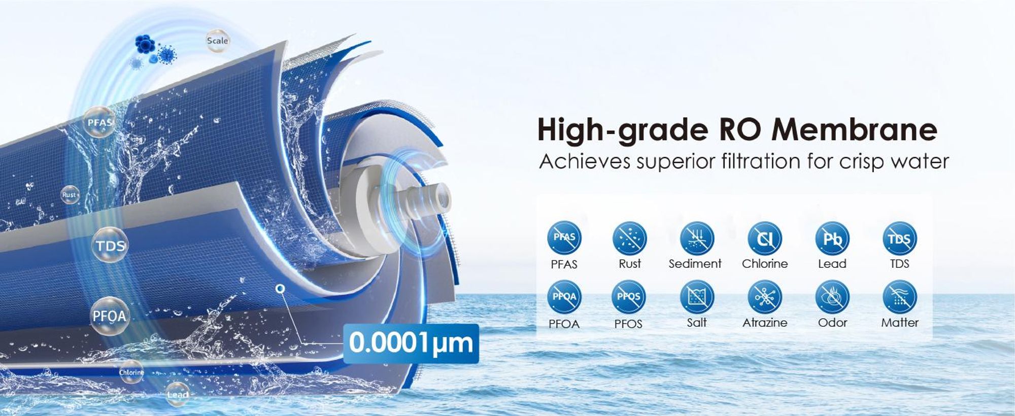 Waterdrop RO Umkehrosmose Wasserfiltrationssystem, 1: 1 Pure to Drain, Reduziert Wasserhärte und TDS, FCC-Gelistet, WD-G2-W, Weiß
