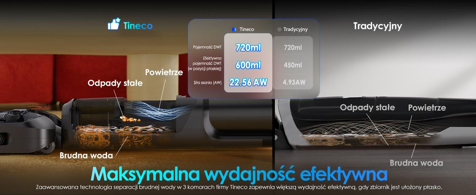 Tineco Floor ONE S7 Stretch Ultra odkurzacz bezprzewodowy 2w1 na mokro i sucho, FlashDry 85°C, 180° antysplątanie, 50 min pracy Flashdry 85℃