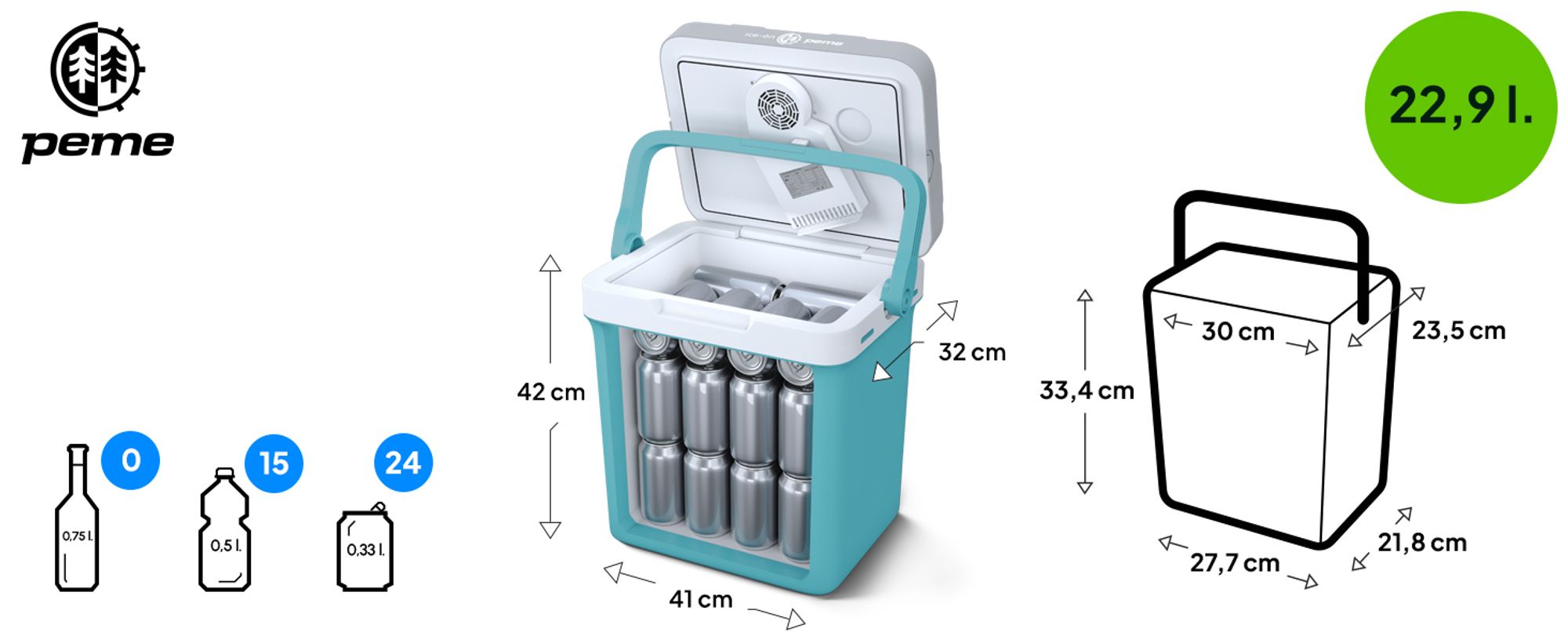PEME Essential 23L Elektrická chladnička 12 V, 230 V – termoelektrická chladicí taška do auta, na kempování, mini lednička, box na ohřev jídla, USB, ECO, přenosná, cestovní, tyrkysová