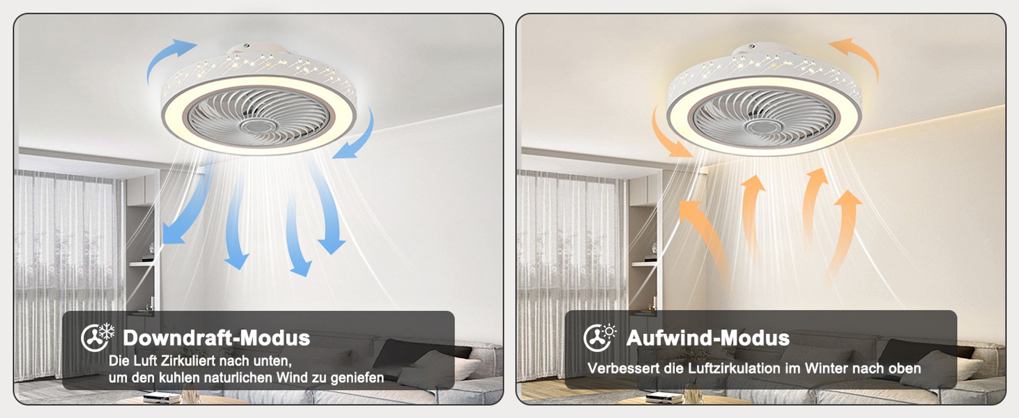 Smart Deckenventilator mit Beleuchtung und Fernbedienung 3000K-6000K Dimmbar LED Deckenleuchte mit Ventilator 6 Windgeschwindigkeit Lüfterleuchte