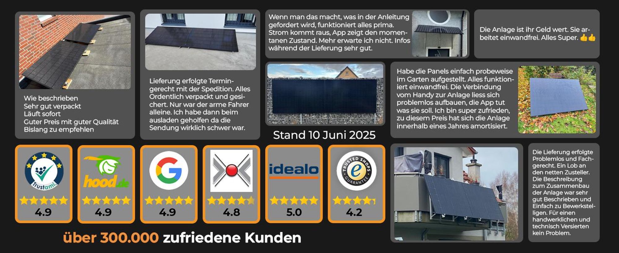 Sunniva-Balkonkraftwerk auf verschiedenen Marktplätzen