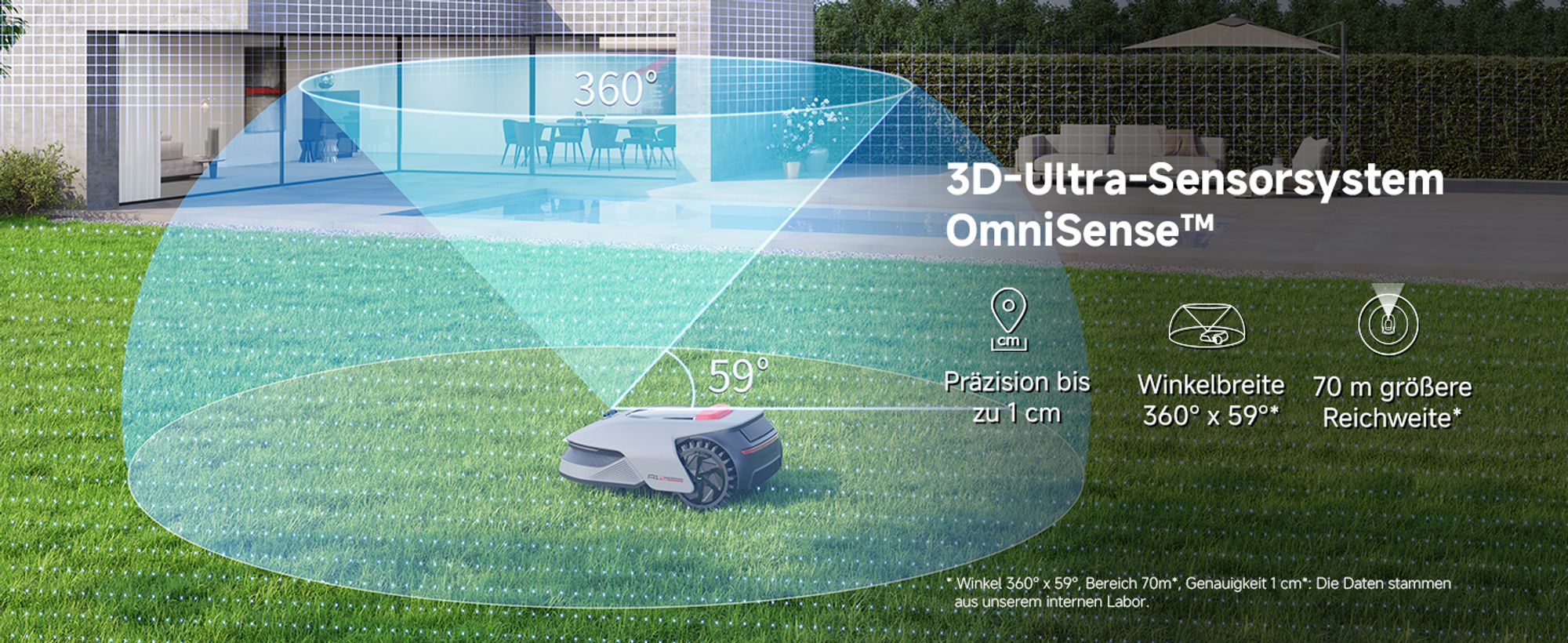 Dreame Intelligenter Mähroboter A1 Pro, Drahtloser Umfang Mähroboter, App-Steuerung, Intuitive Zonenverwaltung, Intelligente Hindernisvermeidung