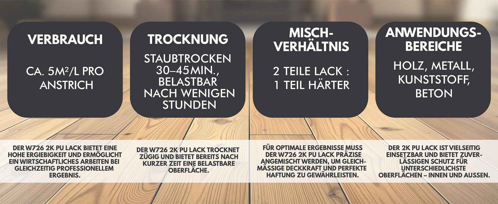 Infografik W726 2K PolyurethanLack: Verbrauch, Trockenzeit, Mischverhältnis, Anwendungsbereiche