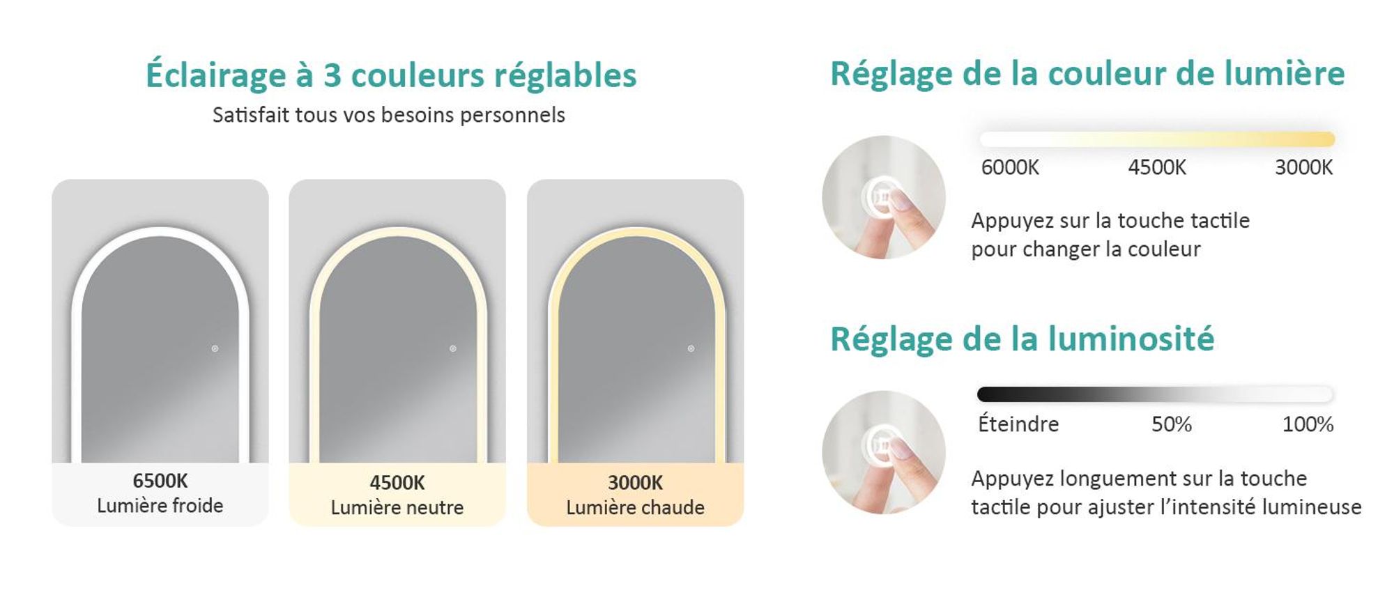 EMKE Miroir intégral 3 couleurs de lumière et luminosité réglable Miroir sur pied, interrupteur tactile, fonction mémoire Miroir d'habillage bombé avec cadre blanc, 147×45cm