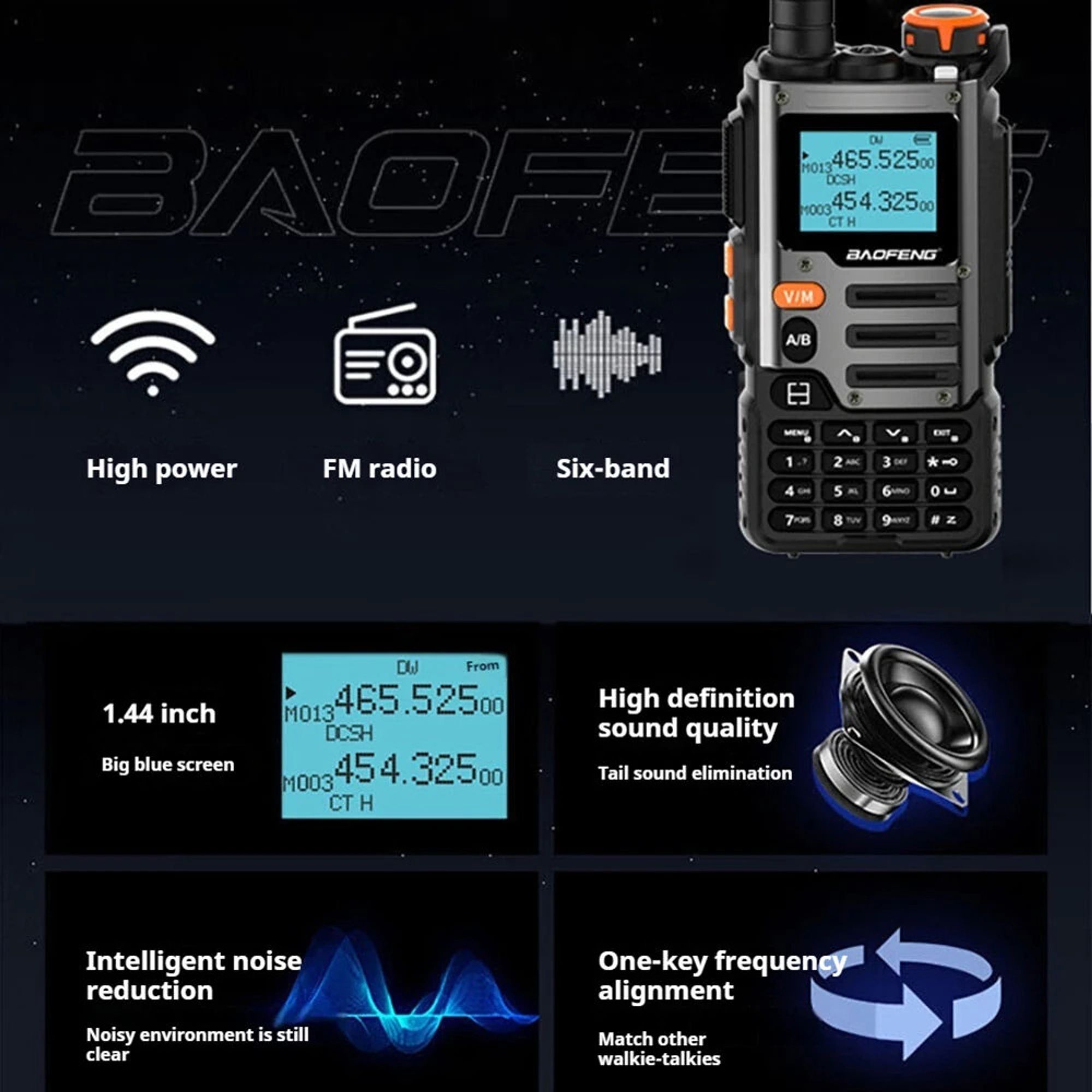 BAOFENG UV-K68 VHF/UHF Dualband 5W tragbares Funkgerät – Wiederaufladbares Walkie-Talkie für Camping und Wandern