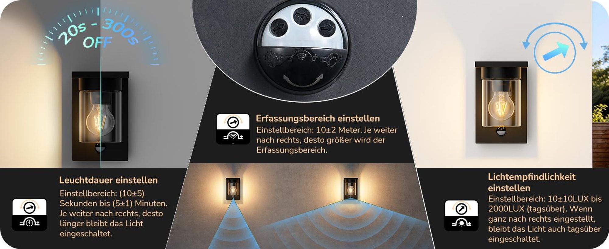 EDISHINE Wandlampe außen mit Bewegungsmelder, IP44 Wandleuchte mit E27-Fassung, Moderne Wandlampe für Haustür, Fassade,Schwarz