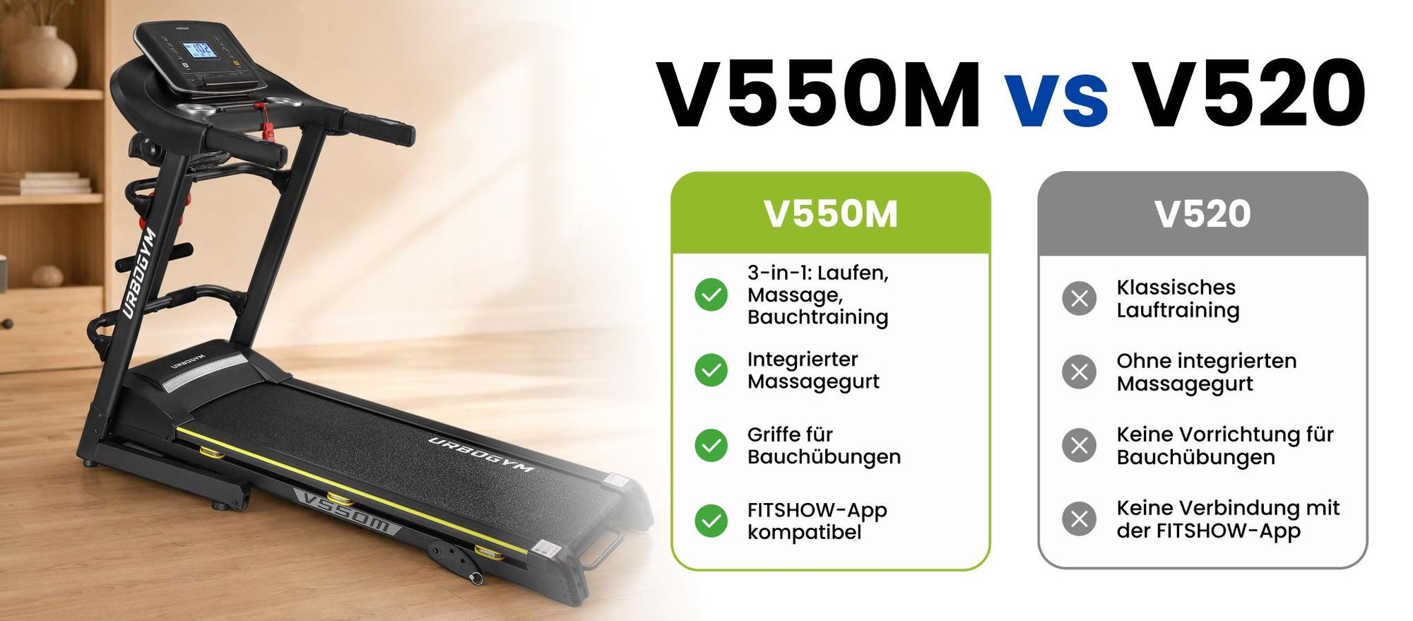 URBOGYM V550M elektrisches Laufband mit Massagegurt, Bauchtrainer, 15 km/h, 130 kg, 12 Programme, FITSHOW-App, klappbar
