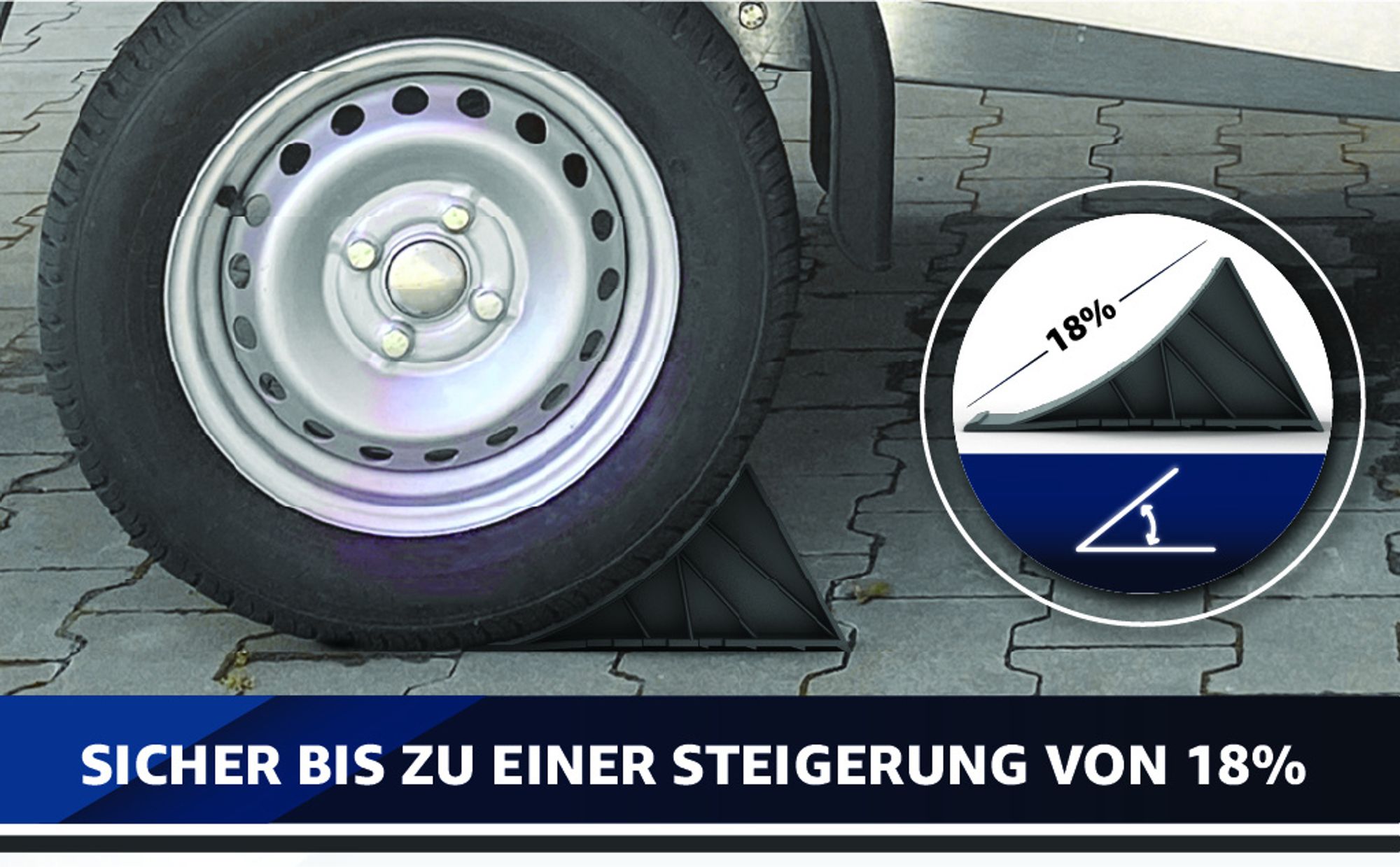 WERKTHOR Unterlegkeile mit Halter [2er Set] & Befestigungsmaterial - Unterlegkeile Anhänger bis 1600kg Achslast - Keil PKW Anhänger Zubehör