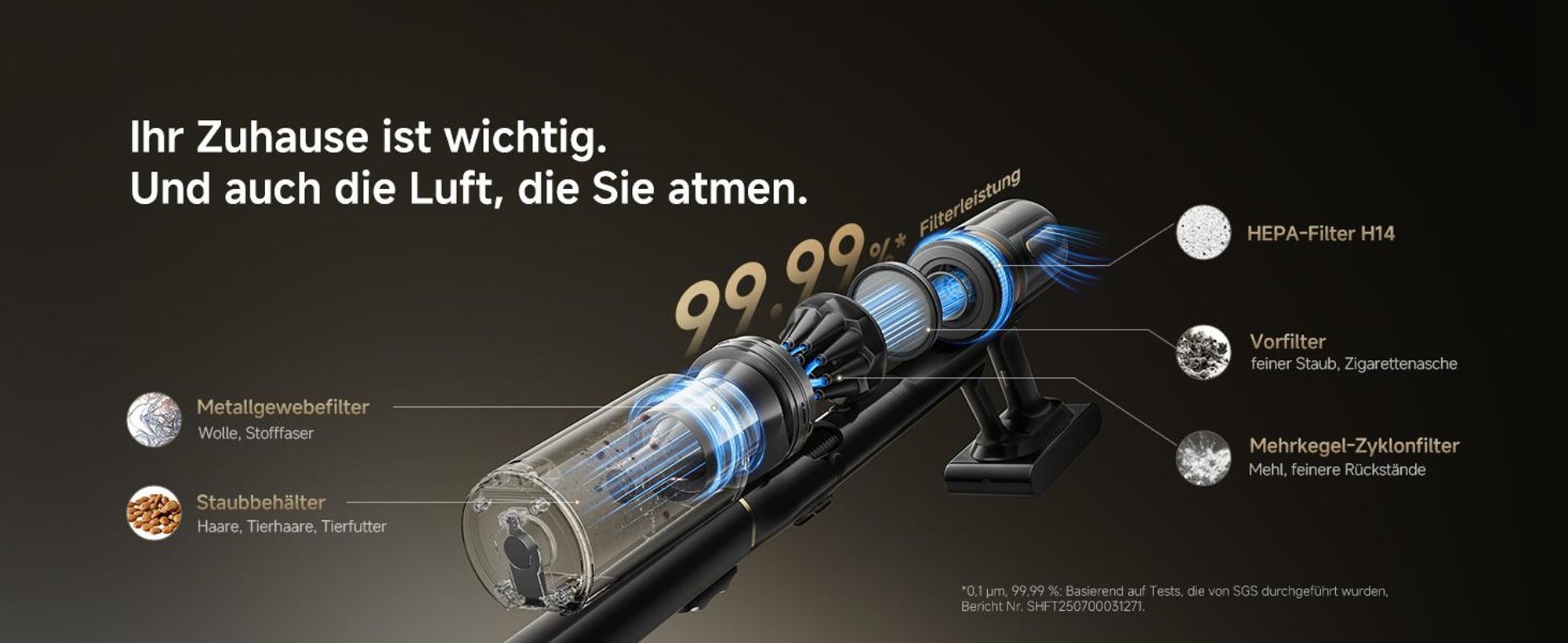 Dreame V20 Pro-A Kabelloser Stabstaubsauger,0 Kantenreinigung Handstaubsauger,Reinigung von Hartböden und Teppichen,210 AW, 90 Min,99,99% Filterung