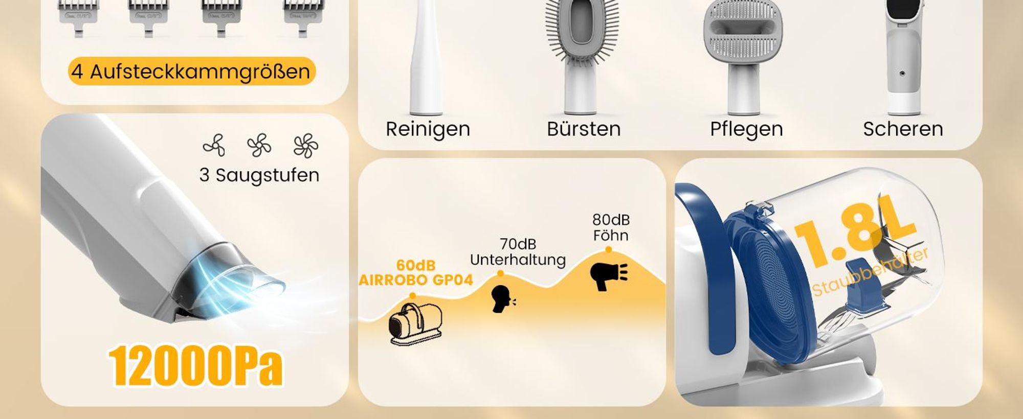 AIRROBO GP04 Hundepflegesauger und Hundehaarsauger, 12000 Pa Saugleistung, Hundestaubsauger zur Fellpflege, Haustier-Staubsauger-Pflegeset