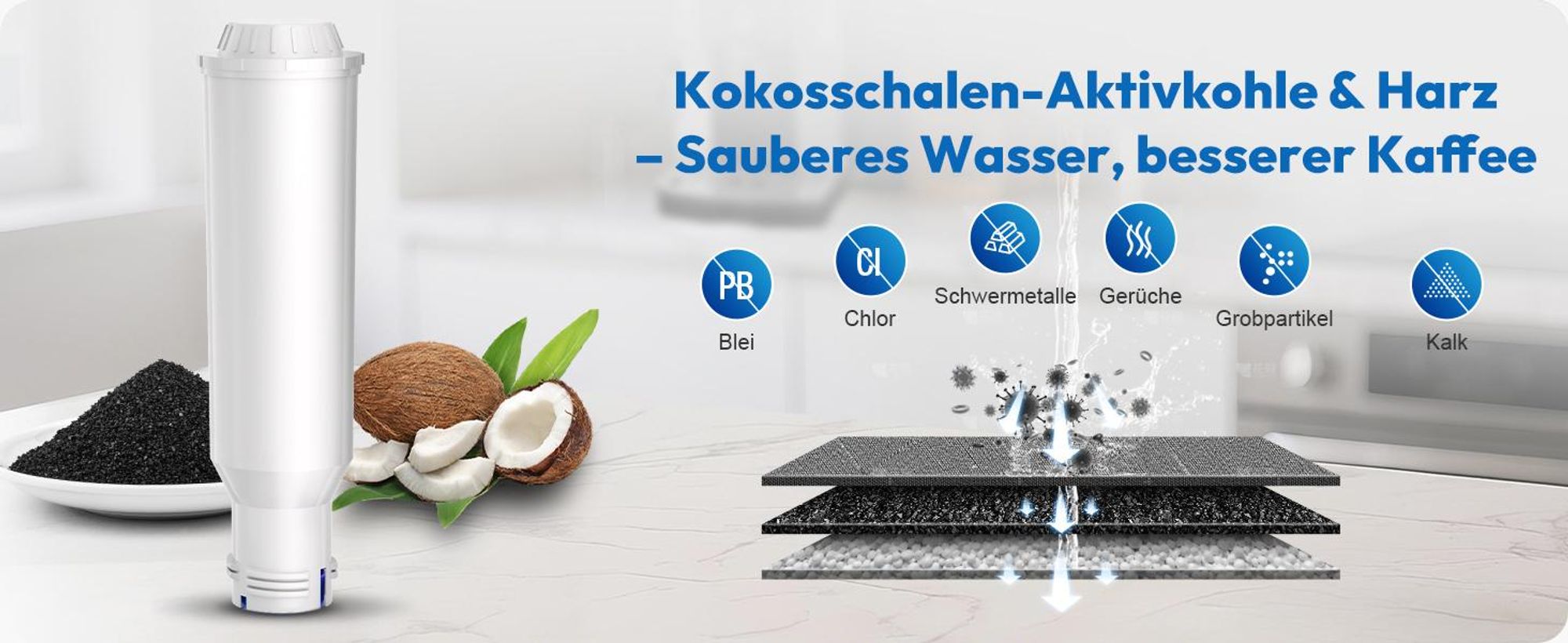 Wasserfilter Ersatz für Nivona® Wasserfilterpatrone, Melitta® Filterpatrone, Krups® F088, Kompatibel mit Krups® EA829S  12er Set