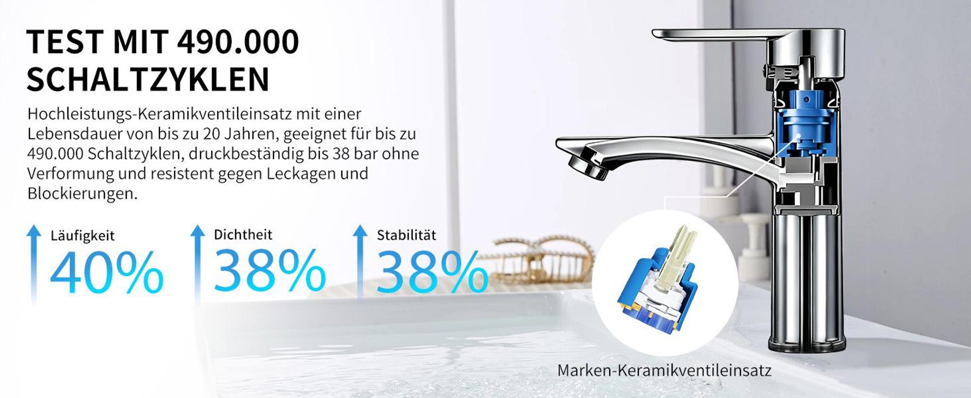 Homelody Wasserhahn Bad Chrom+Universal Ablaufgarnitur Chrom, Armatur Mischbatterie Waschbeckenarmatur mit Pop-Up Ventil Edelstahl Messing