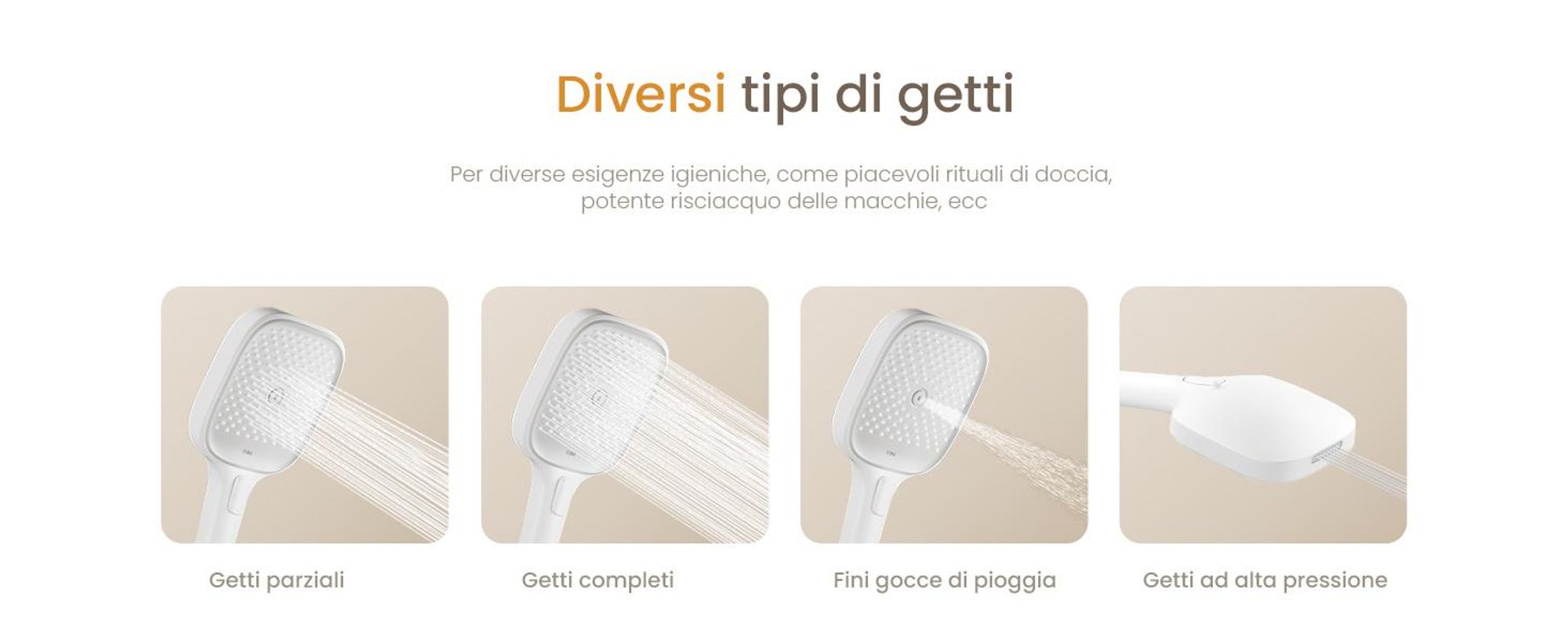 Sistema doccia EMKE con termostato Colonna doccia dal design pluripremiato, bianco 360×240 mm, doccia a pioggia angolare, regolatore del flusso d'acqua, bocca da bagno F29