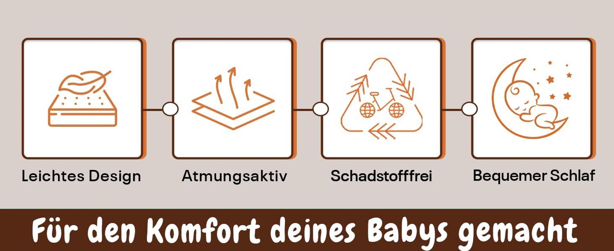 Kindermatratze | klappbare Kindermatratze | Kinder Rollmatratze | Reisebett-Schaumstoffmatratze 70x140 | Kinderbettmatratze mit Mikrofaserbezug